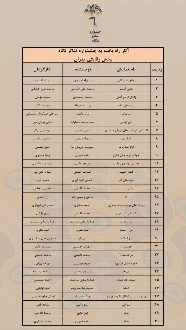 لیست آثار راه‌یافته به جشنواره تئاتر «نگاه» در بخش تهران منتشر شد