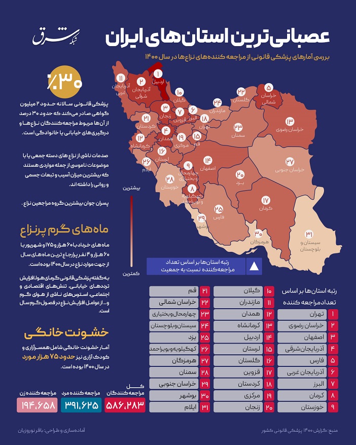 مردم عصبانی ایران