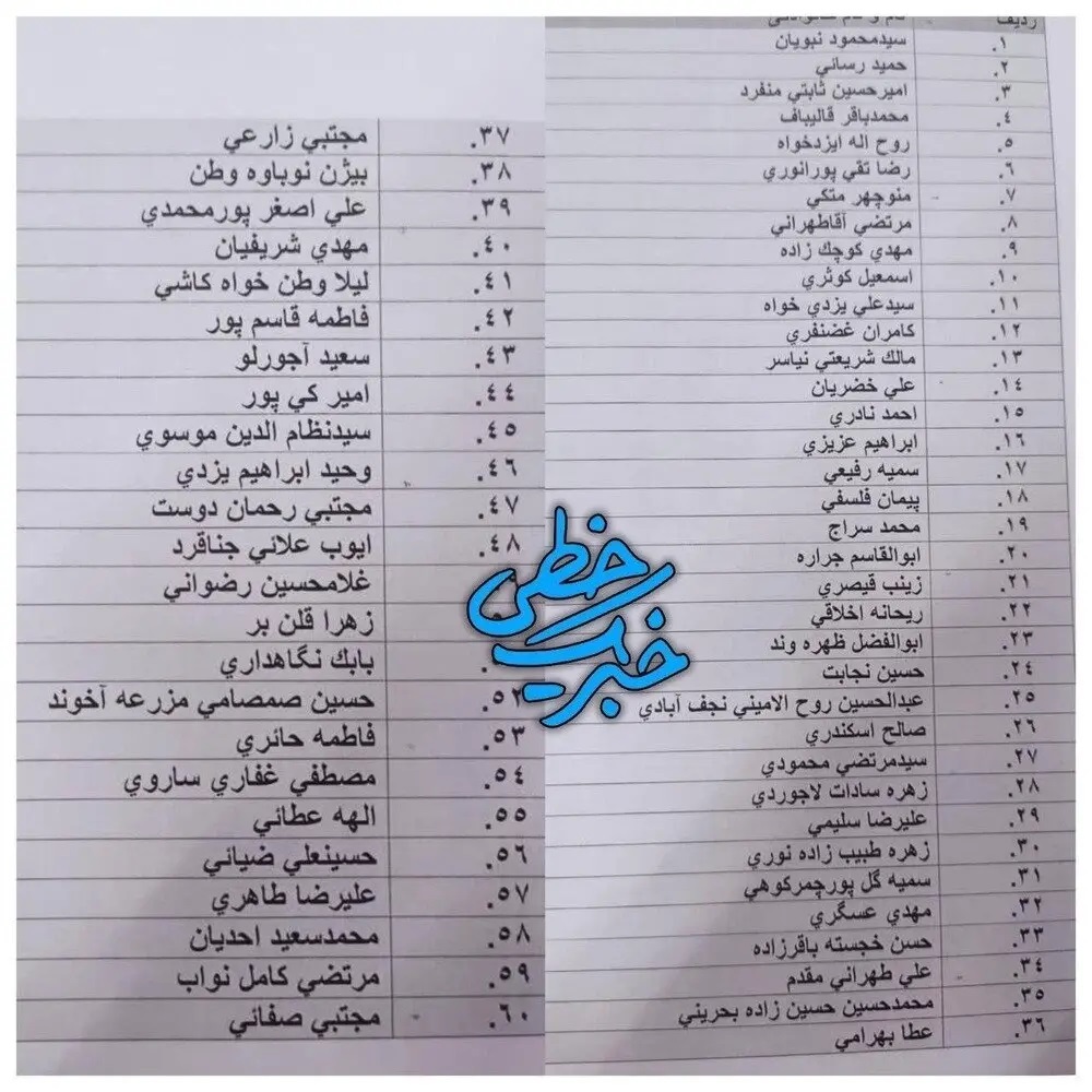 ۶۰ نفر اول انتخابات تهران چه کسانی هستند؟