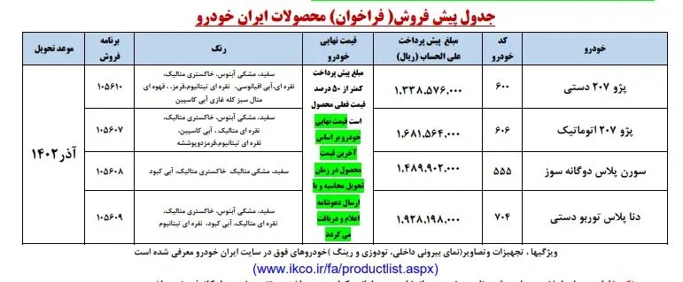شرایط ثبت‌نام ایران خودرو در تابستان ۱۴۰۲