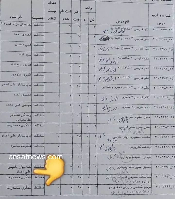 سعید حدادیان استاد دانشگاه تهران شد + عکس