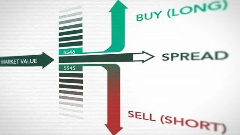 ترید آسان و امن در فارکس با این بروکر تازه نفس