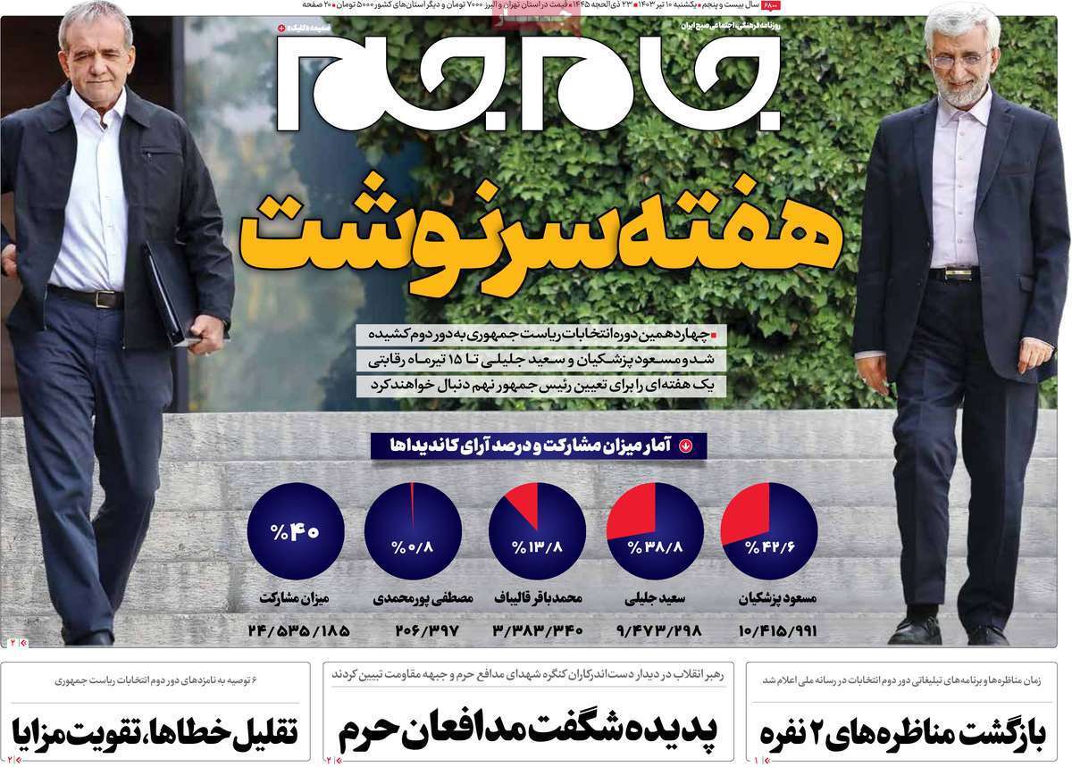 صفحه نخست روزنامه های دهم تیر