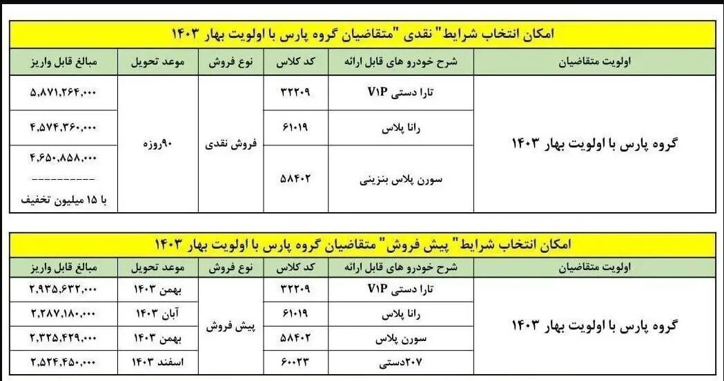 آغاز ثبت نام ایران خودرو ویژه عید غدیر + لینک ثبت نام