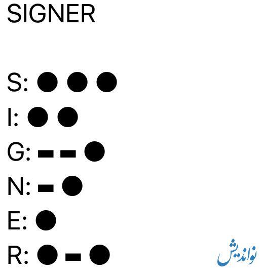 کد مورس جدید همستر کامبت امروز دوشنبه ۱۵ مرداد ۱۴۰۳