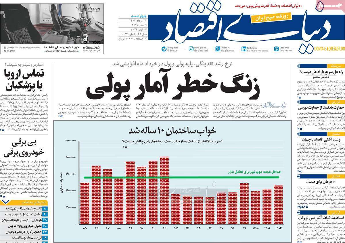 صفحه نخست روزنامه‌ های بیست و چهارم مرداد