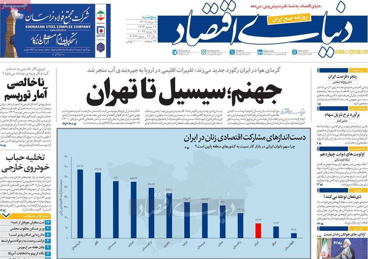 صفحه نخست روزنامه های چهارم مرداد