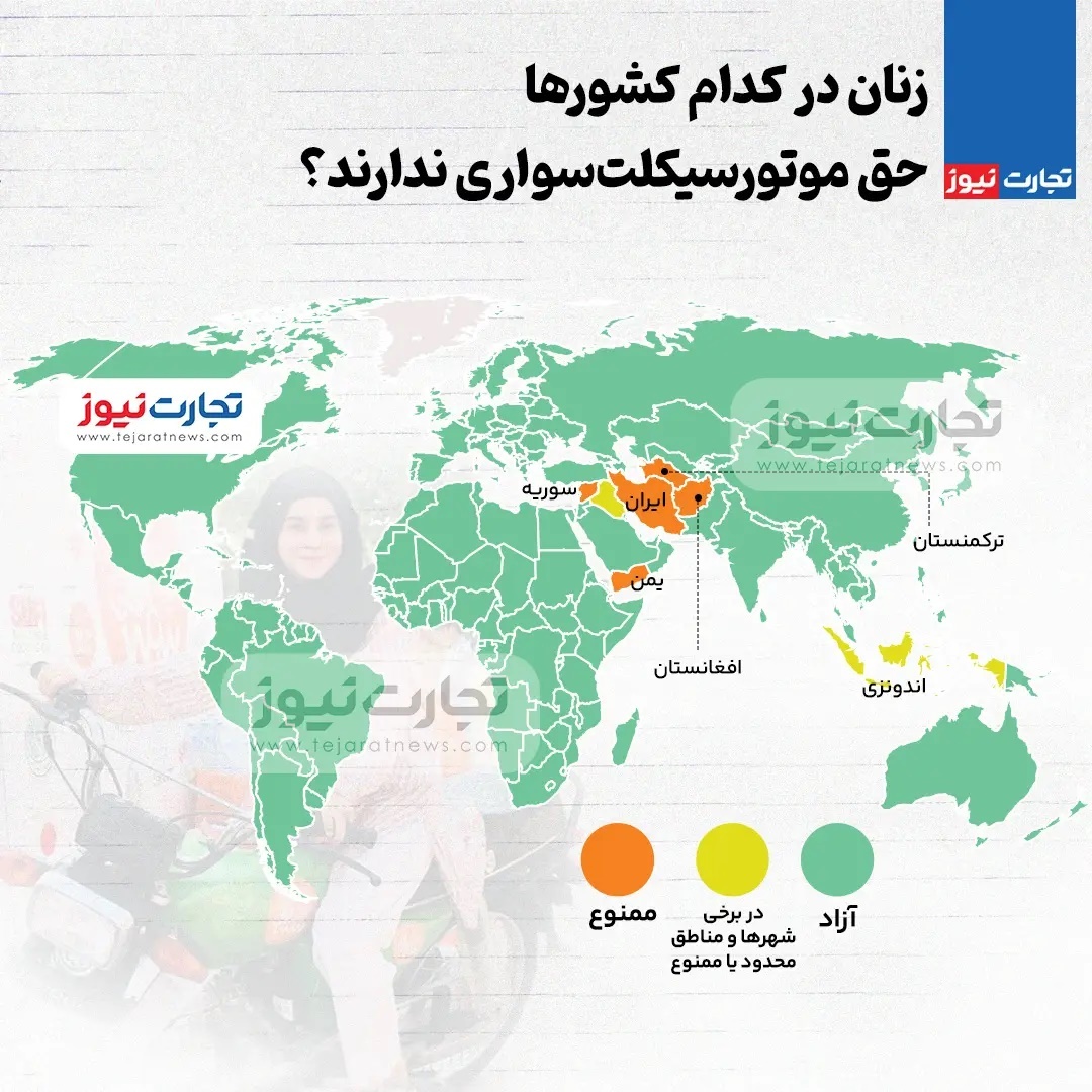 زنان در کدام کشورها حق استفاده از موتورسیکلت ندارند؟