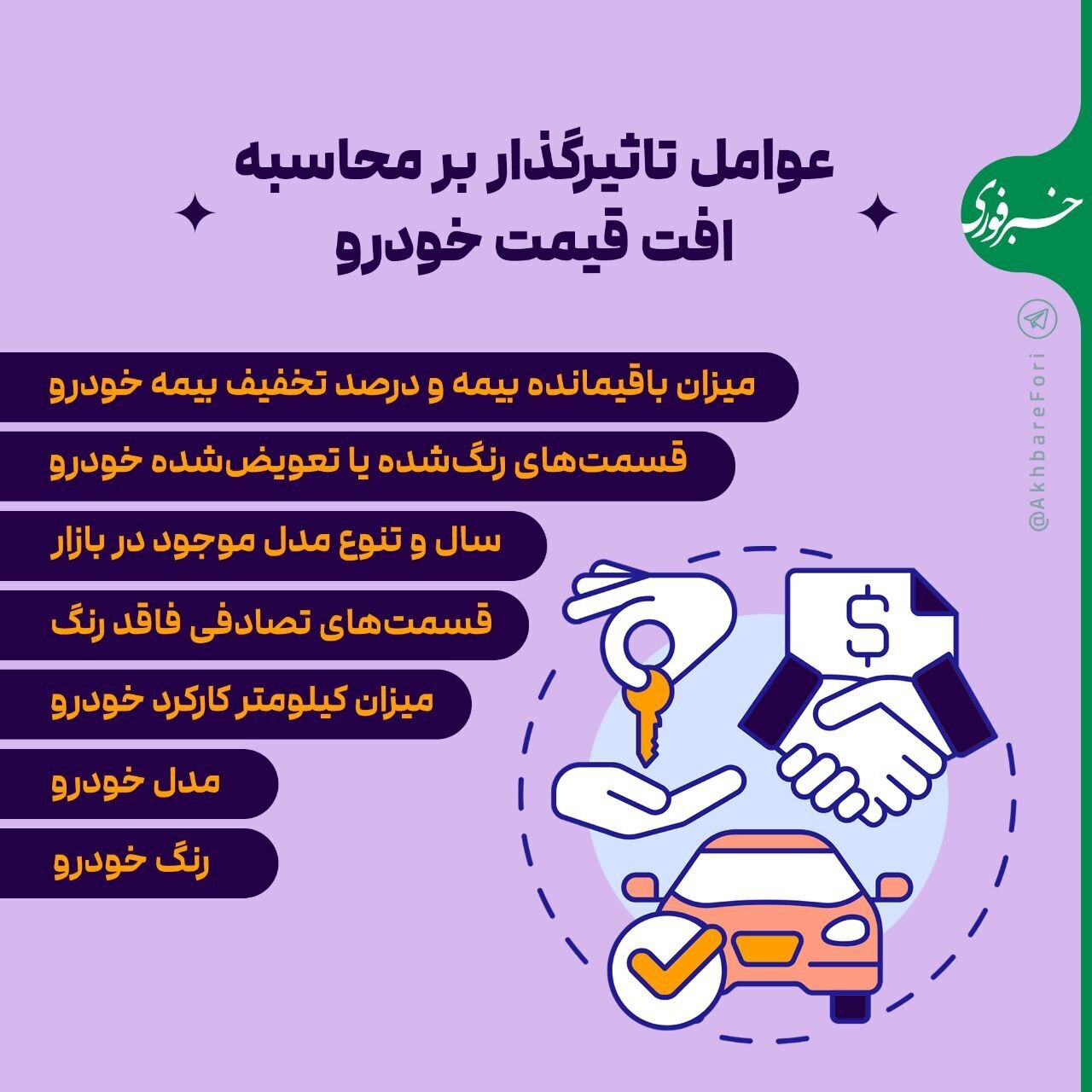 عوامل تاثیرگذار بر محاسبه افت قیمت خودرو