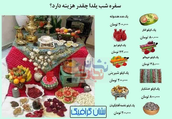 سفره شب یلدا چقدر هزینه دارد؟