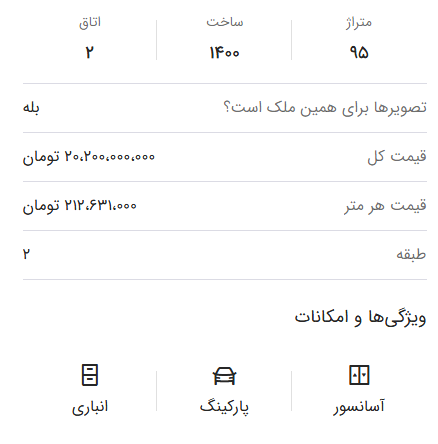 خانه‌های کمتر از ۱۰۰ متر در پونک تهران چقدر قیمت دارند؟