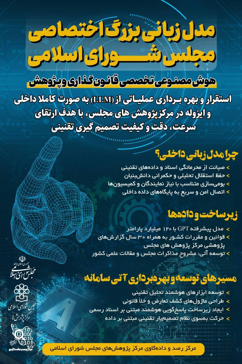 رونمایی از مدل زبانی بزرگ اختصاصی مجلس