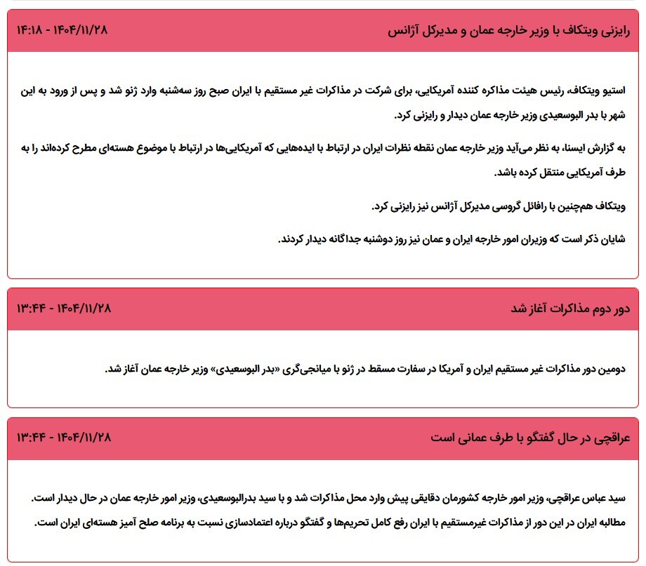 آخرین خبر از دومین دور مذاکرات ایران و آمریکا در ژنو آخرین خبر از دومین دور مذاکرات ایران و آمریکا در ژنو
