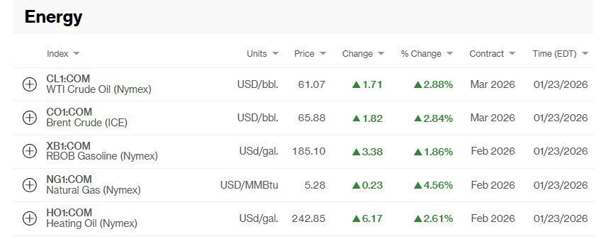 نفت ایران دوباره زیر تیغ تحریم نفت ایران دوباره زیر تیغ تحریم