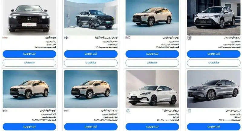 اعلام قیمت جدید ۸ خودرو وارداتی