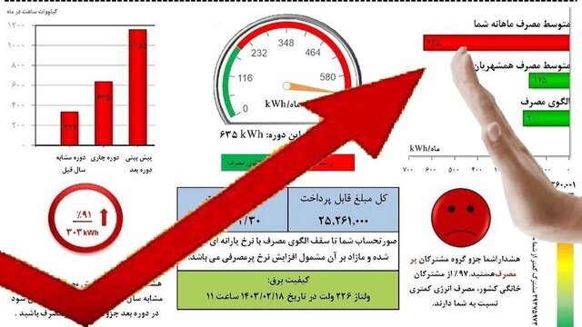پیامک قبض برق