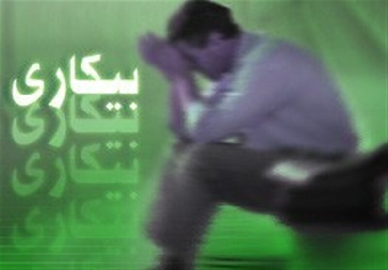 نرخ بیکاری