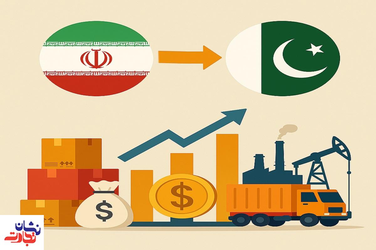 صادرات از ایران به پاکستان