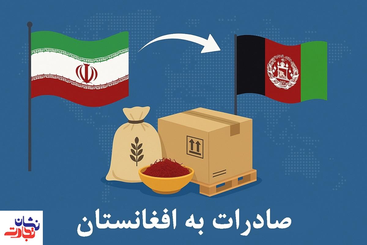 صادرات از ایران به افغانستان
