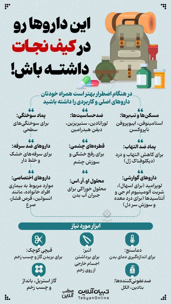 این دارو‌ها را در کیف نجات داشته باشید