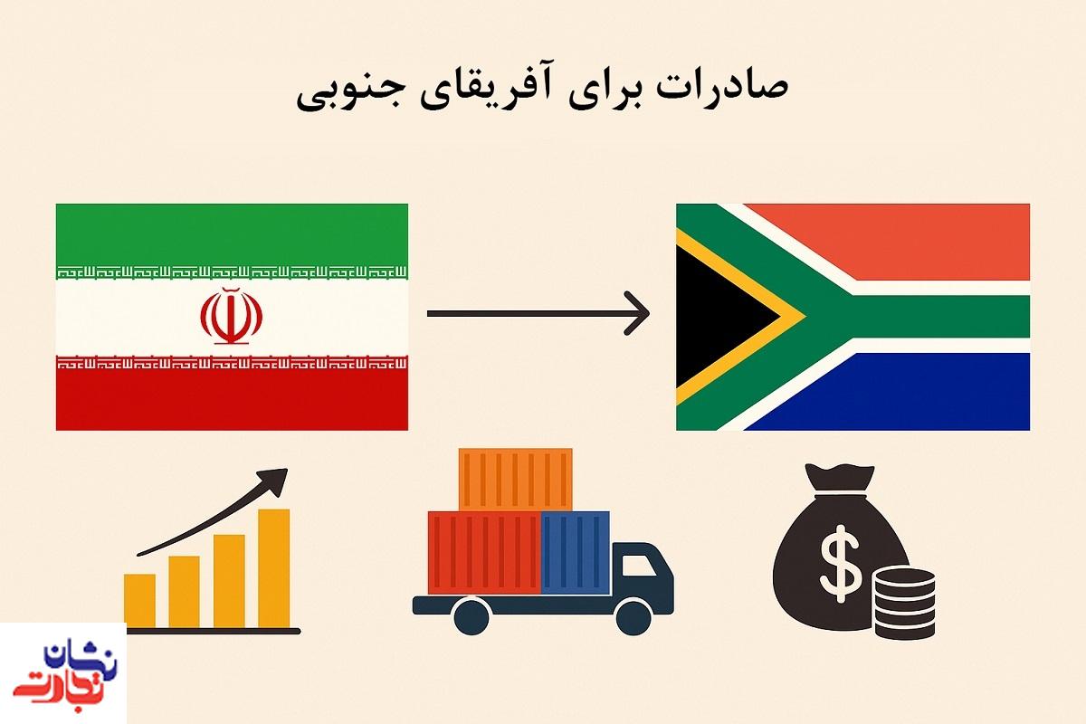صادرات محصولات ایرانی به آفریقای جنوبی
