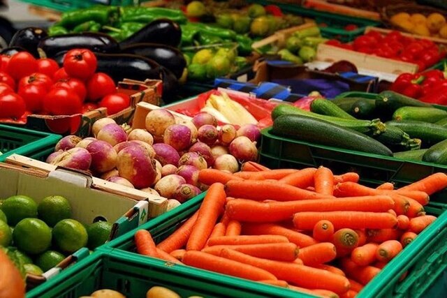 کالای اساسی