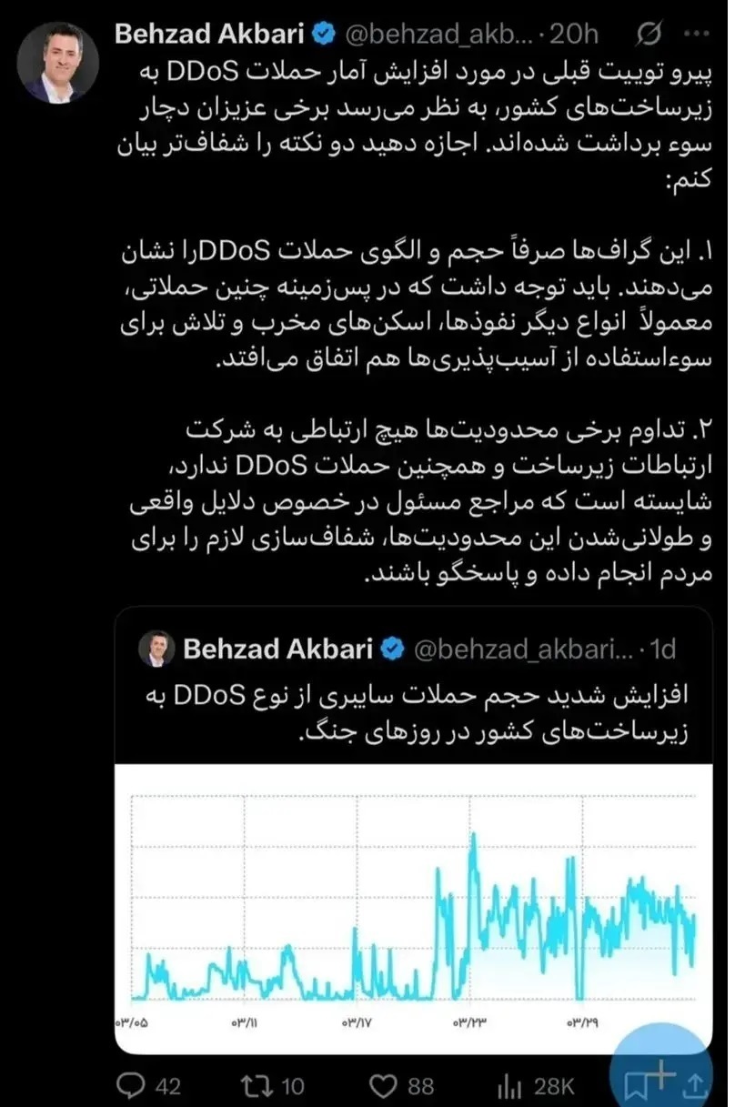 فیلترینگ