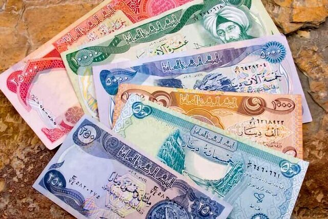 بازار ارز تجاری