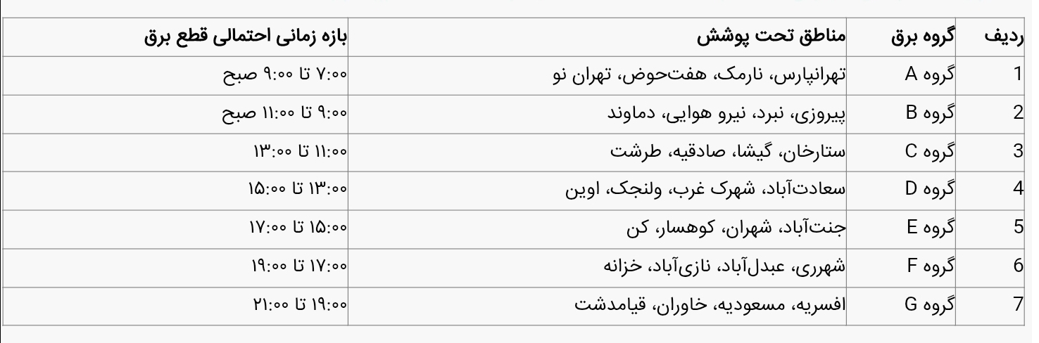 برنامه قطعی برق تهران امروز دوشنبه ۱۳ مرداد ۱۴۰۴ + جدول