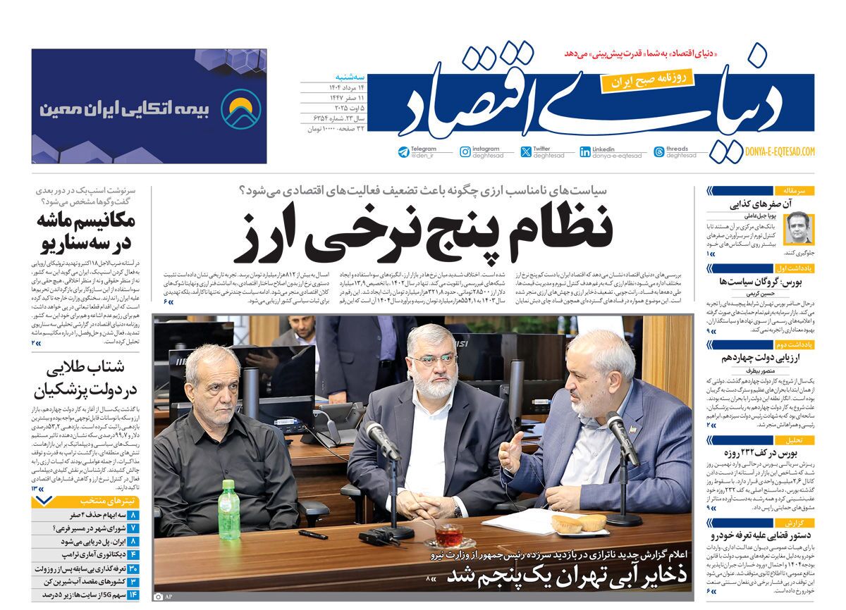 صفحه نخست روزنامه‌ های سیزدهم مرداد