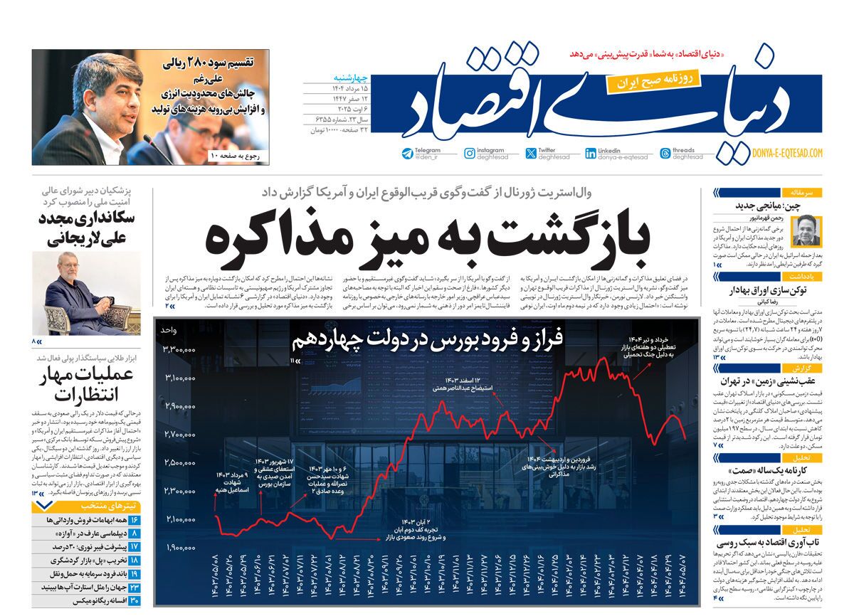 صفحه نخست روزنامه‌ های پانزدهم مرداد
