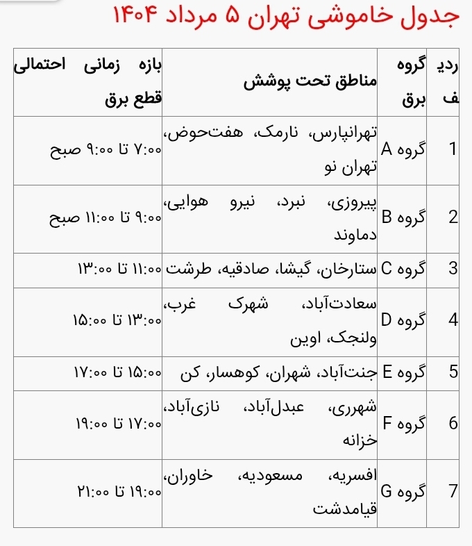 برنامه قطعی برق تهران امروز یکشنبه ۵ مرداد ۱۴۰۴ + جدول