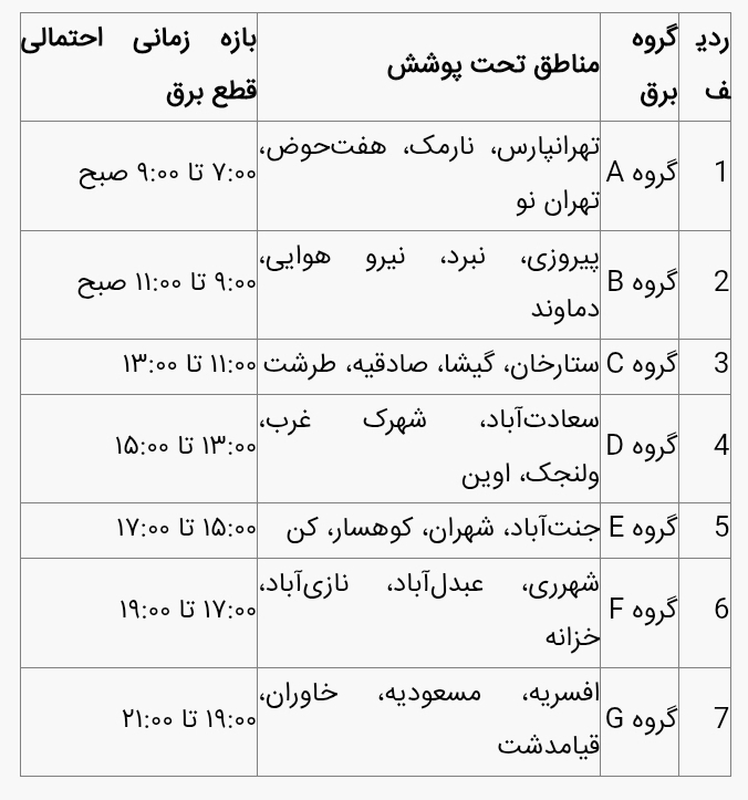 برنامه قطعی برق تهران امروز دوشنبه ۶ مرداد ۱۴۰۴ + جدول