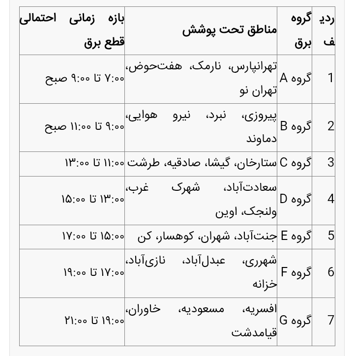 برنامه قطعی برق تهران امروز چهارشنیه ۸ مرداد ۱۴۰۴ + جدول