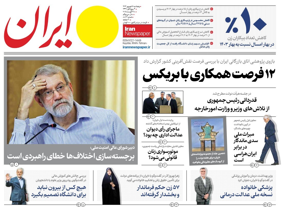 صفحه نخست روزنامه‌ های ششم شهریور