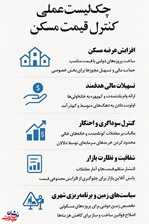 چک لیست عملی کنترل قیمت مسکن