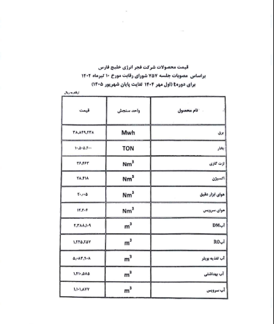 محصولات یوتیلیتی