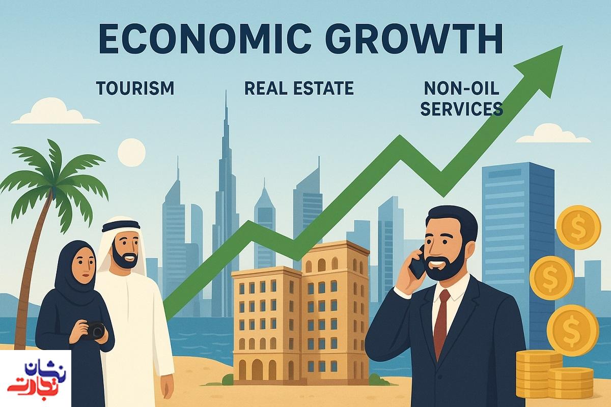 رشد اقتصادی امارات در سال 2025