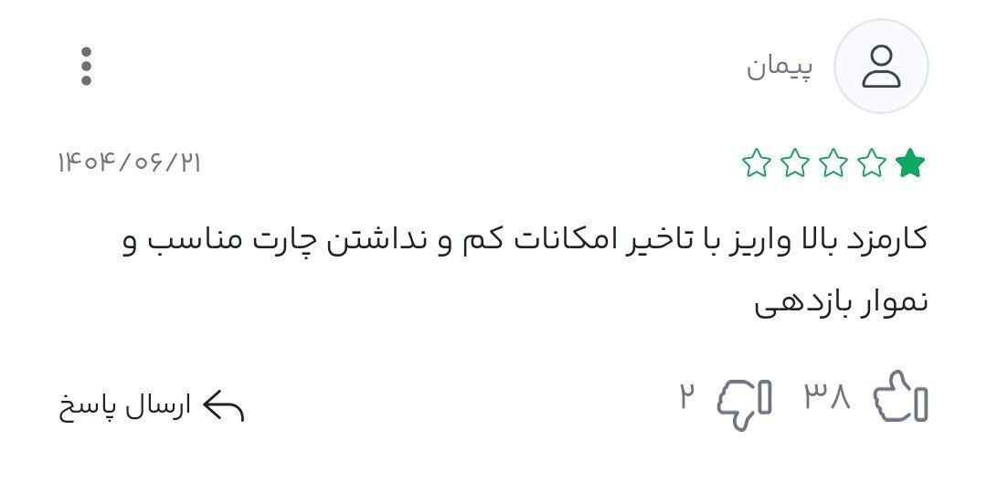 نقره