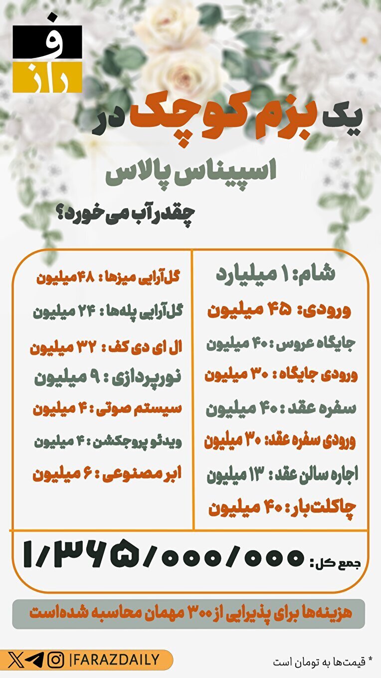 هزینه‌های پایه عروسی دختر علی شمخانی در اسپیناس پالاس