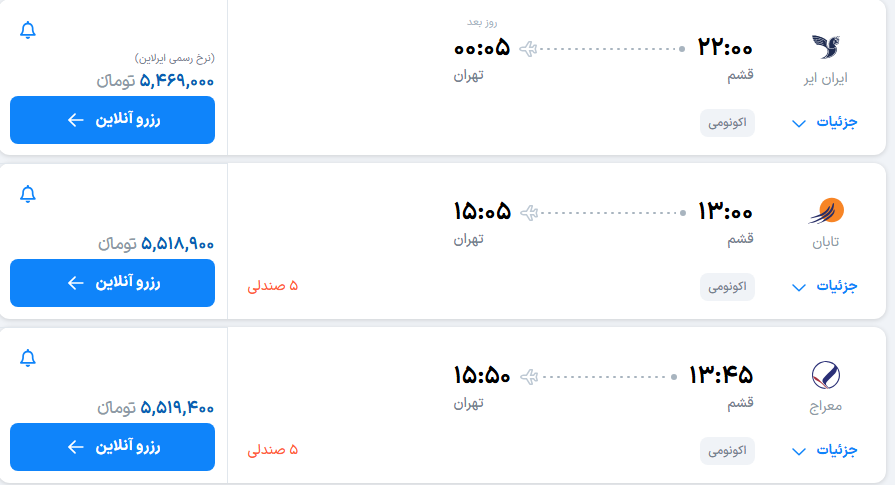 فستیوال کاوان قشم