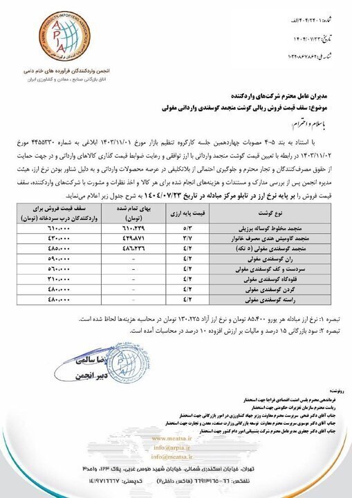 قیمت گوشت وارداتی بالاخره لو رفت + سند