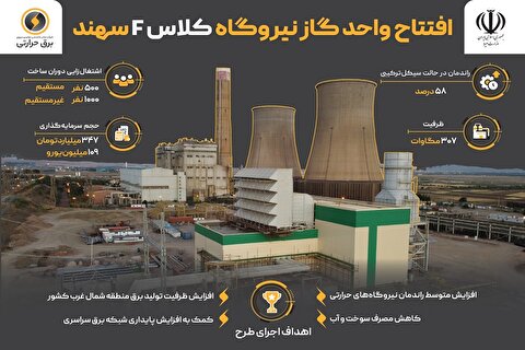 افتتاح واحد گاز نیروگاه کلاس F سهند