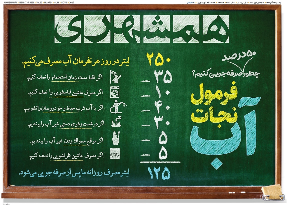 صفحه نخست روزنامه های هجدهم آبان