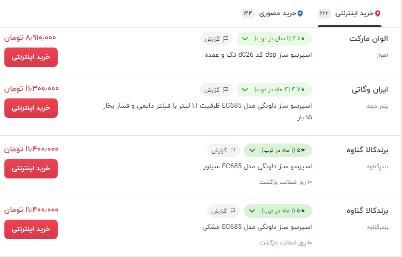 بلک فرایدی ابزاری برای فریب مردم ایران/ حقه بازاریابی، زیر پوست جمعه سیاه