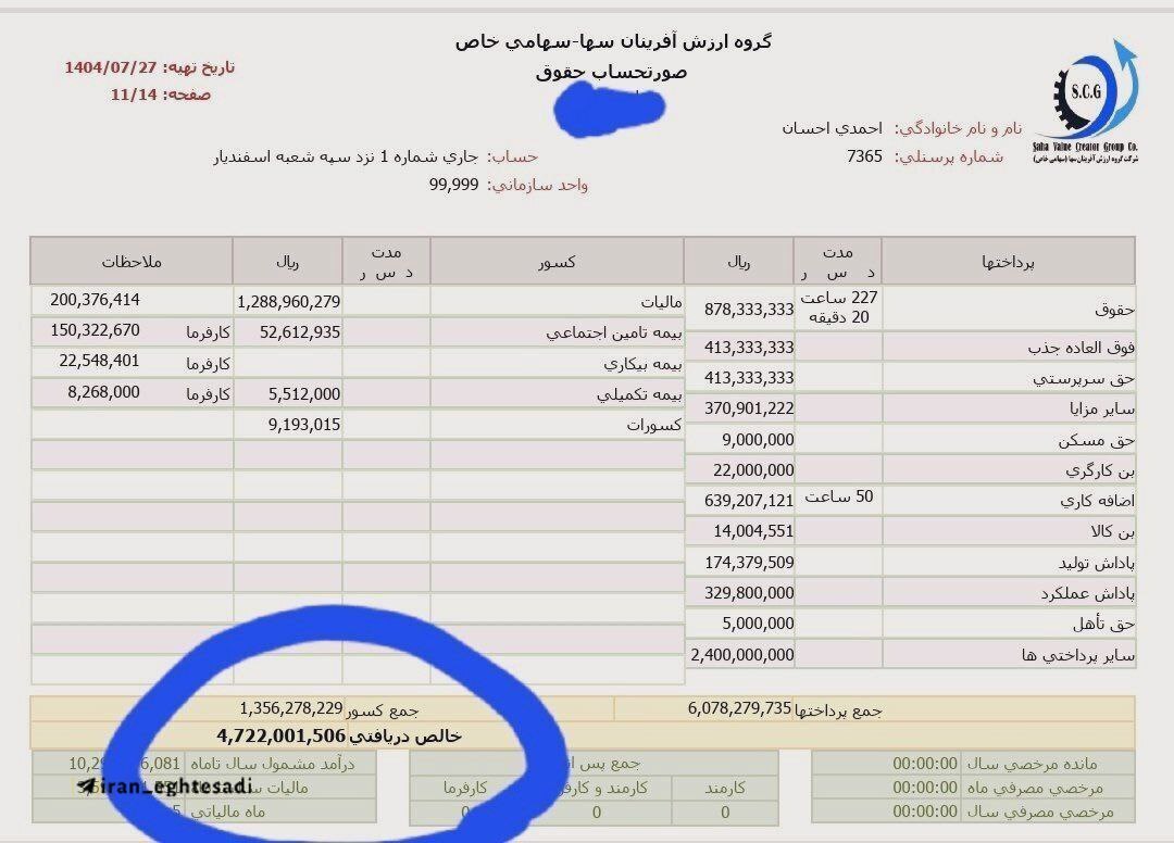 ماجرای حقوق ۶۰۷ میلیونی مدیرعامل چادرملو + عکس ماجرای حقوق ۶۰۷ میلیونی مدیرعامل چادرملو + عکس